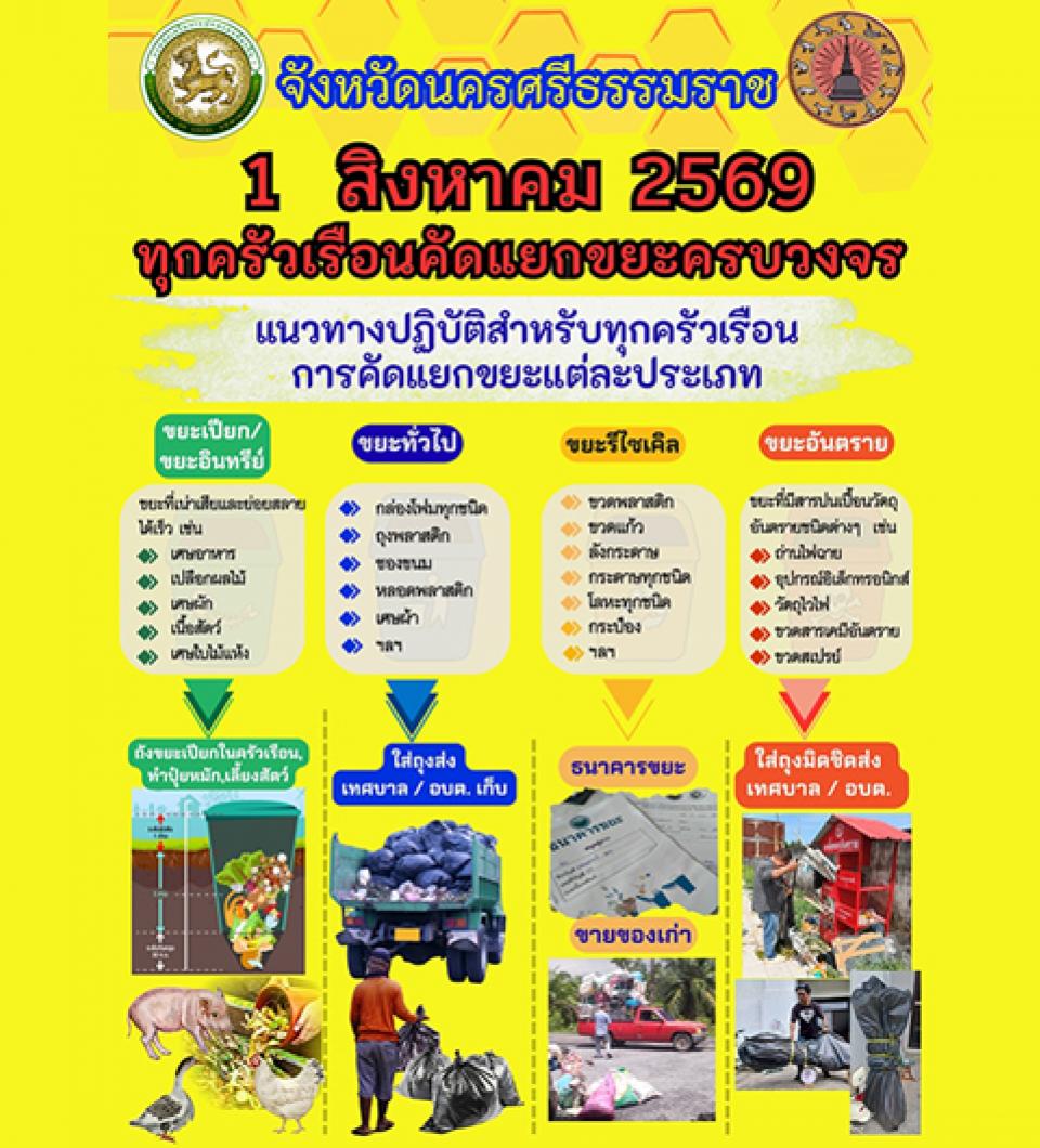 �Ƿҧ��Ժѵ�����Ѻ�ء�������͹ ��äѴ�¡������л�����